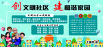 文明创建 展板