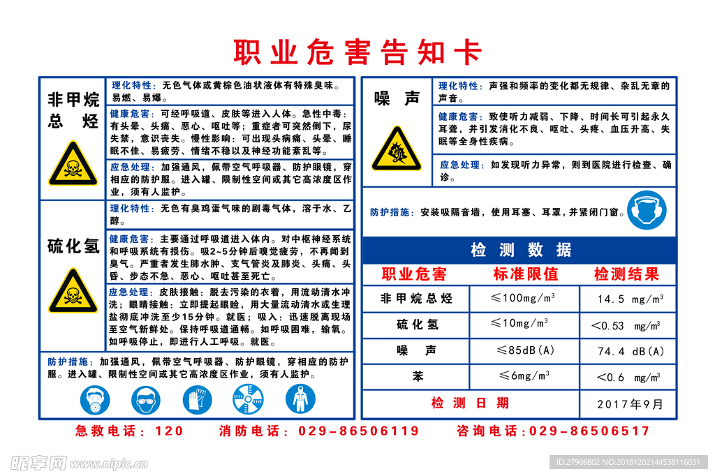职业危害告知卡 标识牌