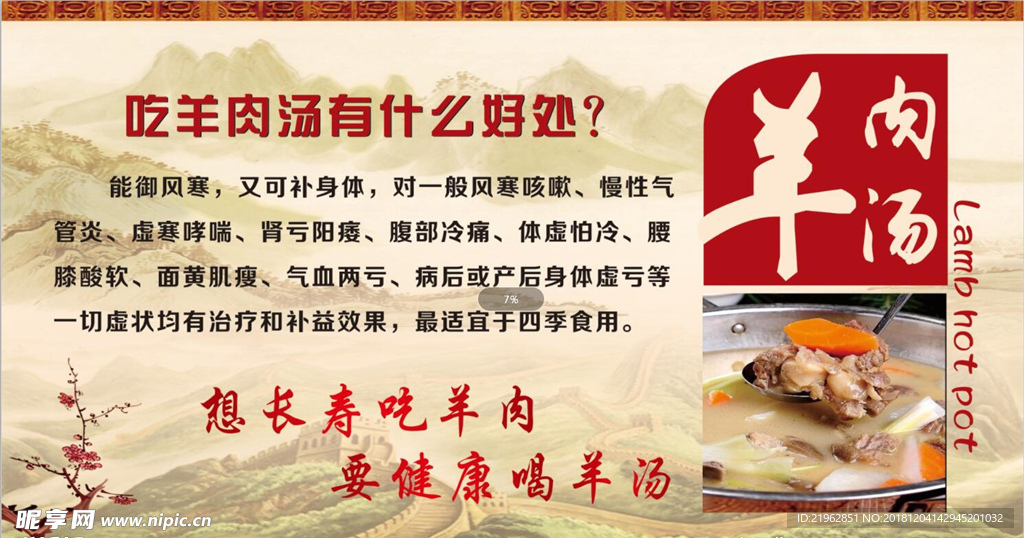 羊肉展板