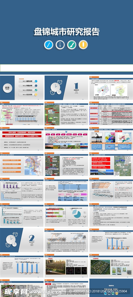盘锦城市分析报告