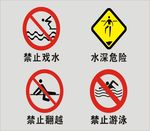 禁止游泳警示牌