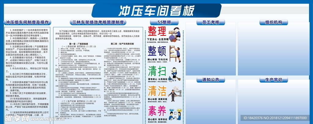 车间5S管理文化墙
