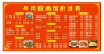 牛肉拉面价目表