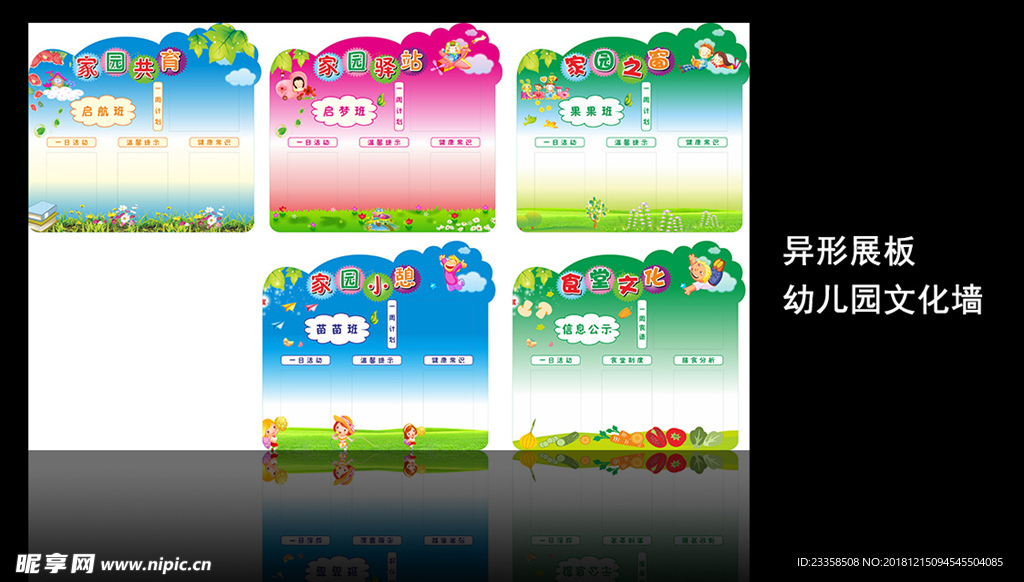 幼儿园文化墙展板