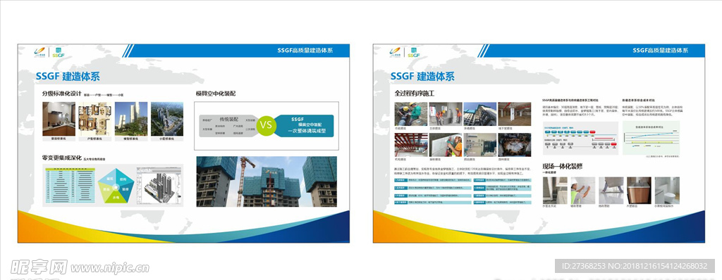 SSGF围挡  碧桂园