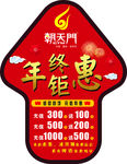 年终钜惠地贴