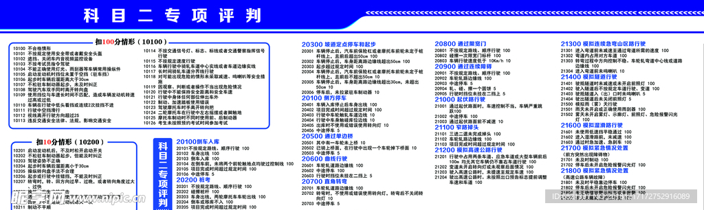 科目二专项评判