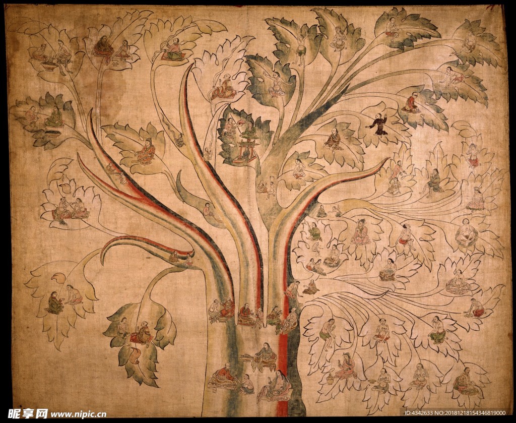 藏医 藏药 唐卡