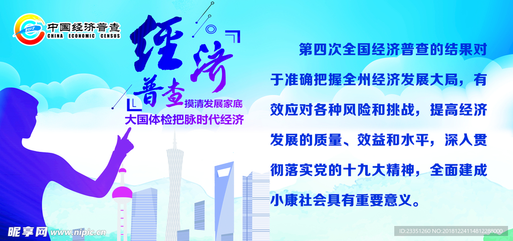 经济普查展板