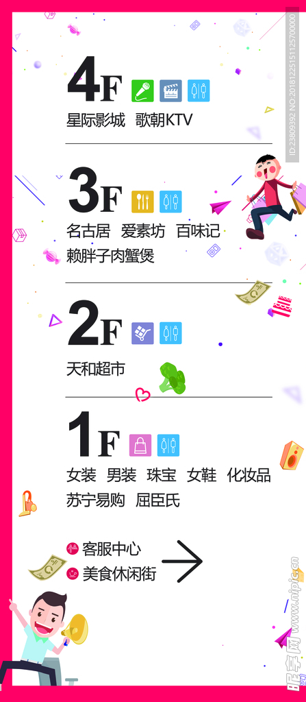 地产 商场 导视 商业