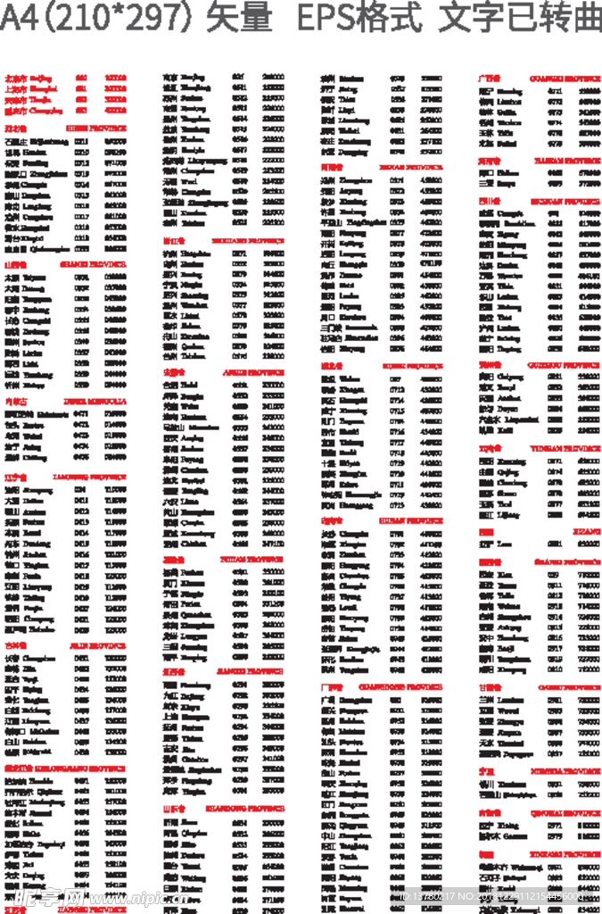 全国各地地区区号以及邮政编码笔