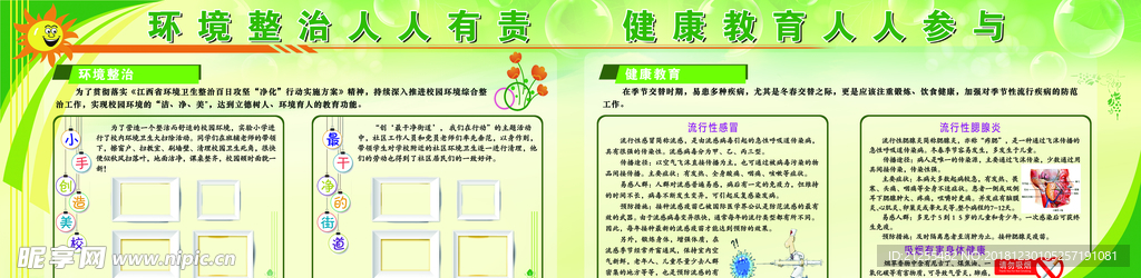 环境卫生展板