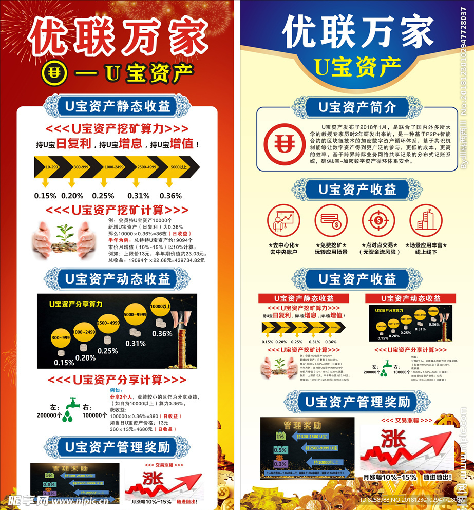 优联万家 U保资产 展架