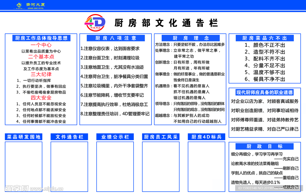 酒店厨房4D文化通告墙