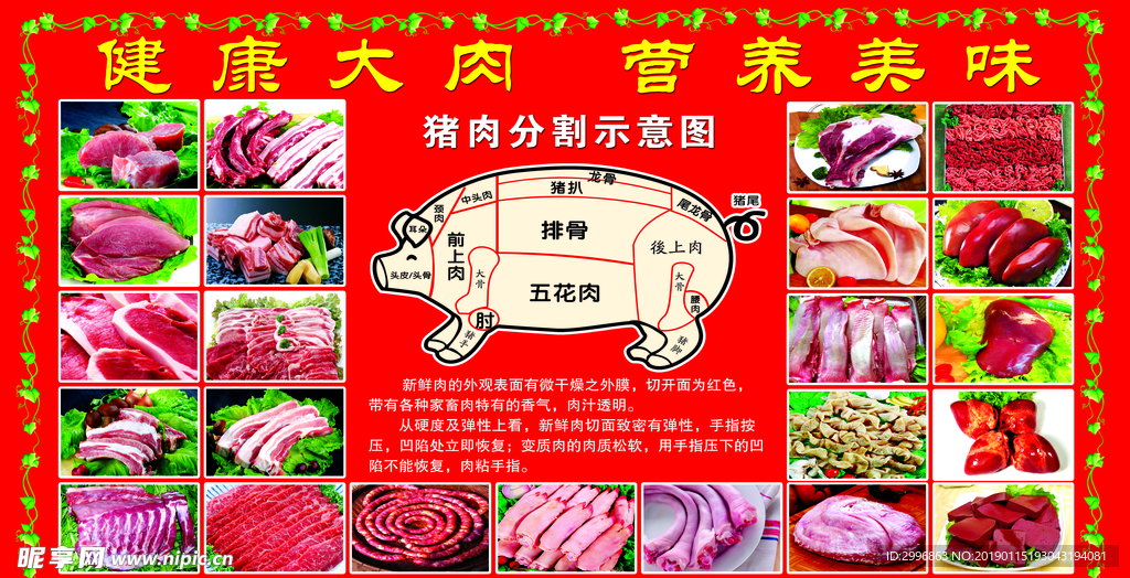 猪肉分割示意图