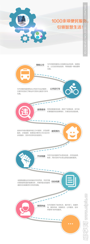 智慧徐州平台服务详情页