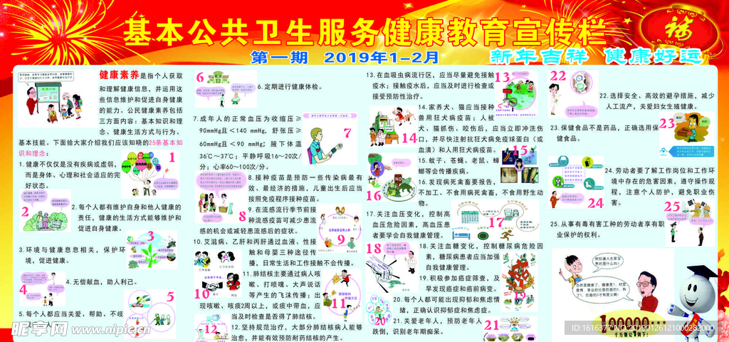 基本公共卫生服务健康教育宣传栏