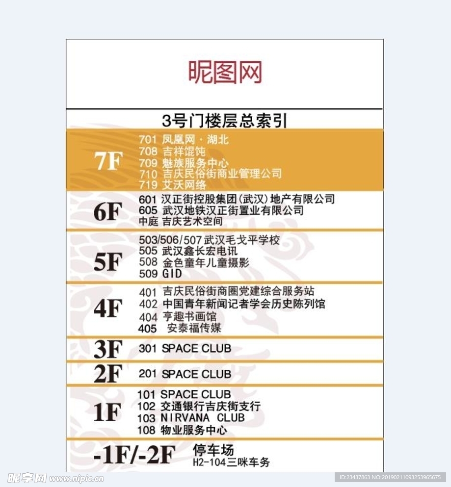 商业楼层导视索引