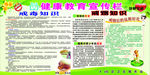 禁毒与戒烟展板宣传栏