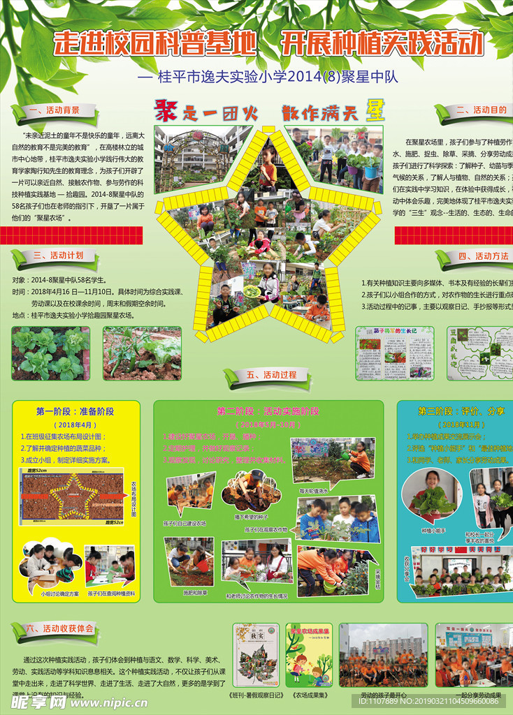 青少年科技创新大赛展板