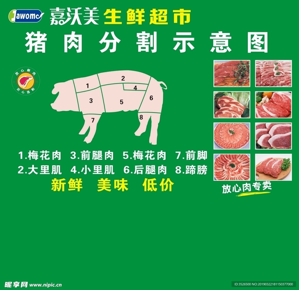 猪网分割示意图