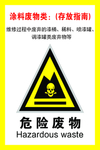 危险废物标识