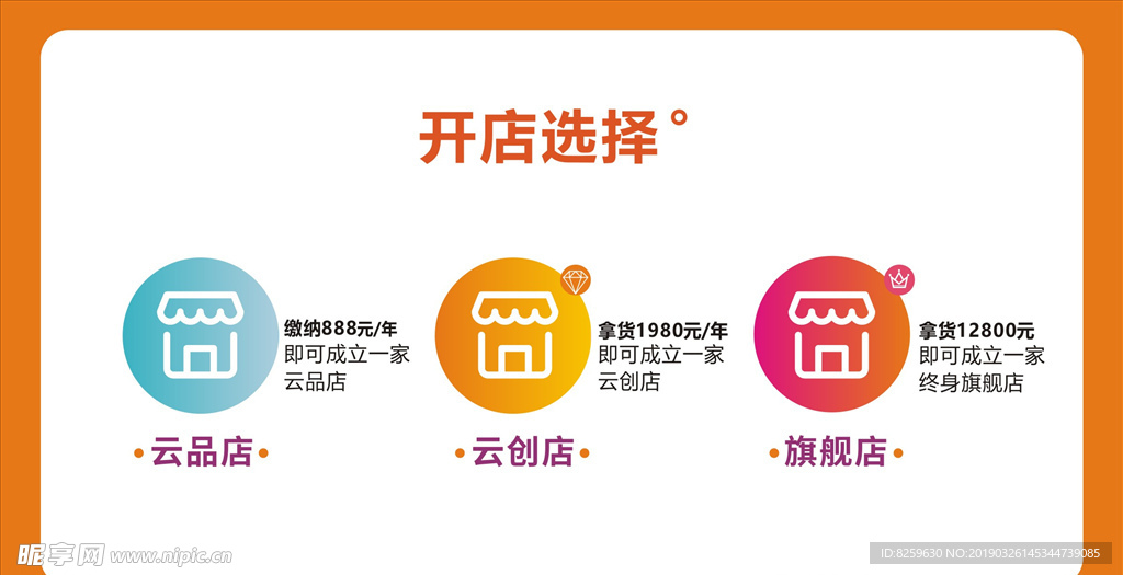 小程序开店会员制