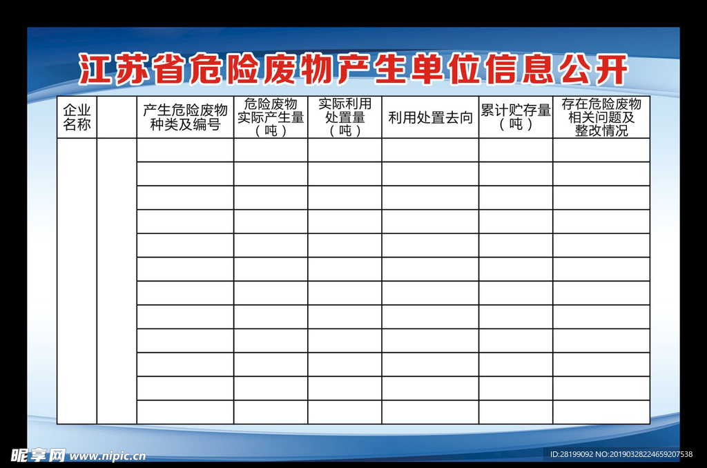 危险废物信息公开