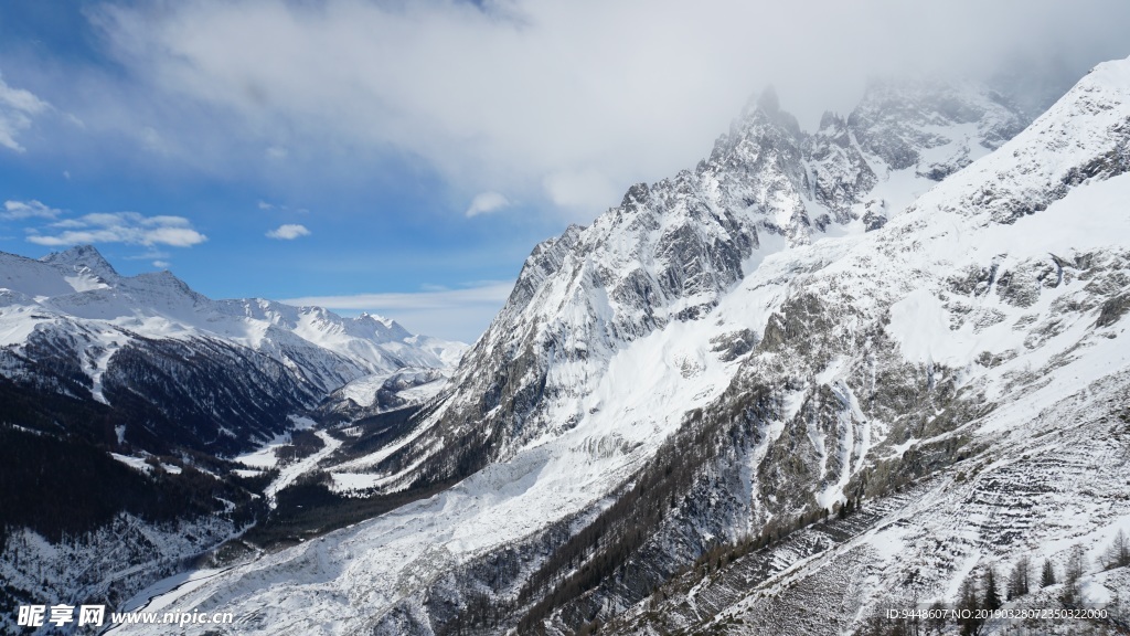 高地冰川全景图片
