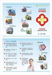 科学就医三折页