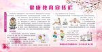 健康教育宣传栏