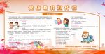 健康教育宣传栏