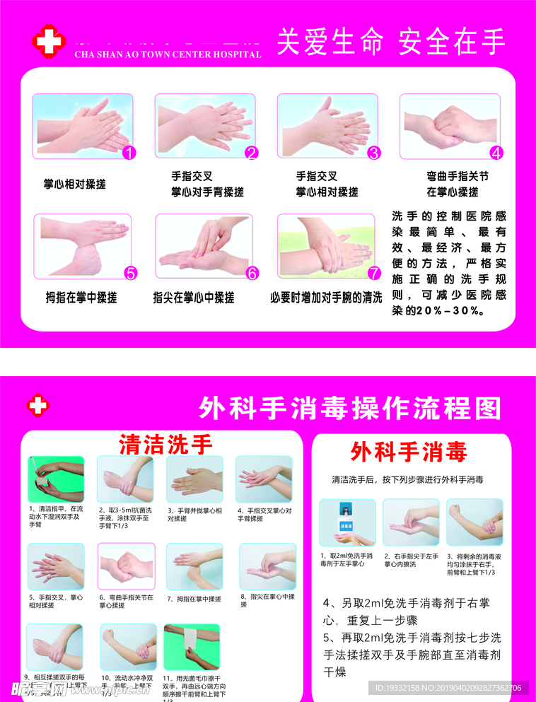 医院七步洗手消毒