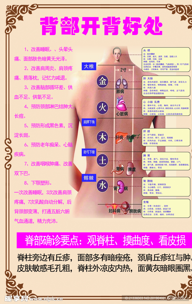 背部开背的好处