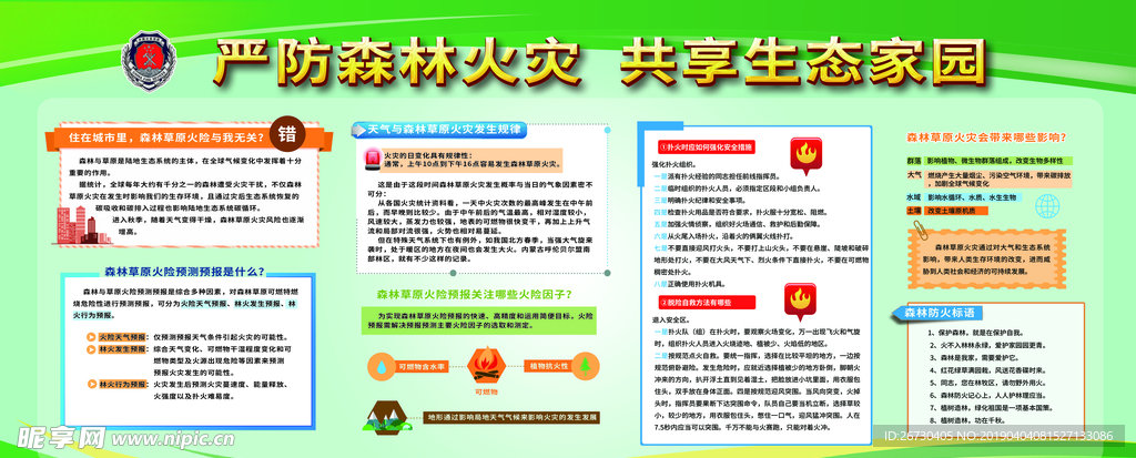 原创手绘绿色简约森林防火宣传栏