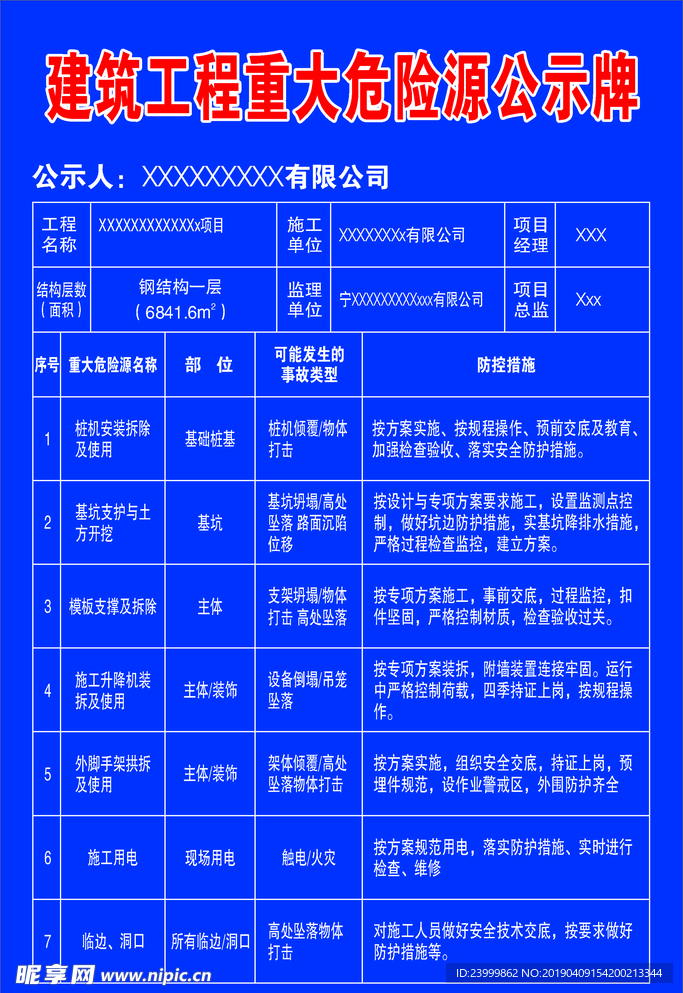 建筑工程重大危险源公示牌