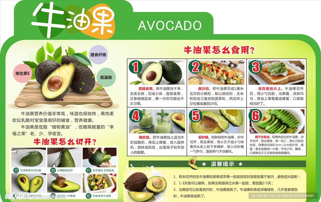 牛油果