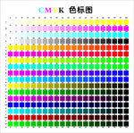 CMYK色标图