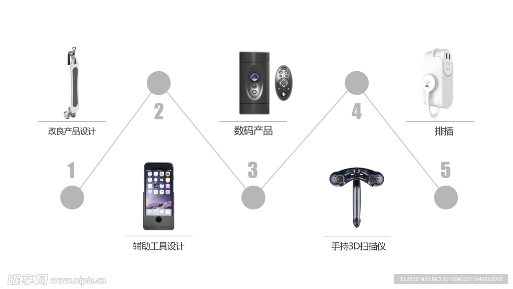 产品设计作品集目录