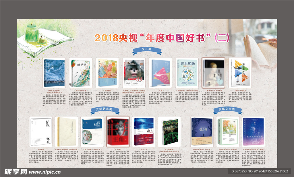 读书日年度好书阅读展板