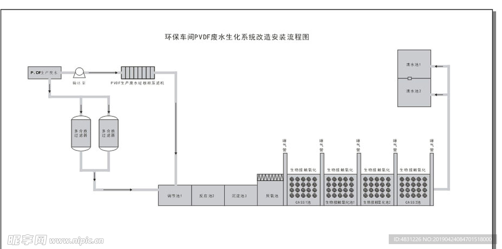 环保车间PVDF废水改造安装流