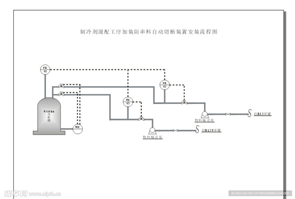 混配工序加装防串料自动切断装置