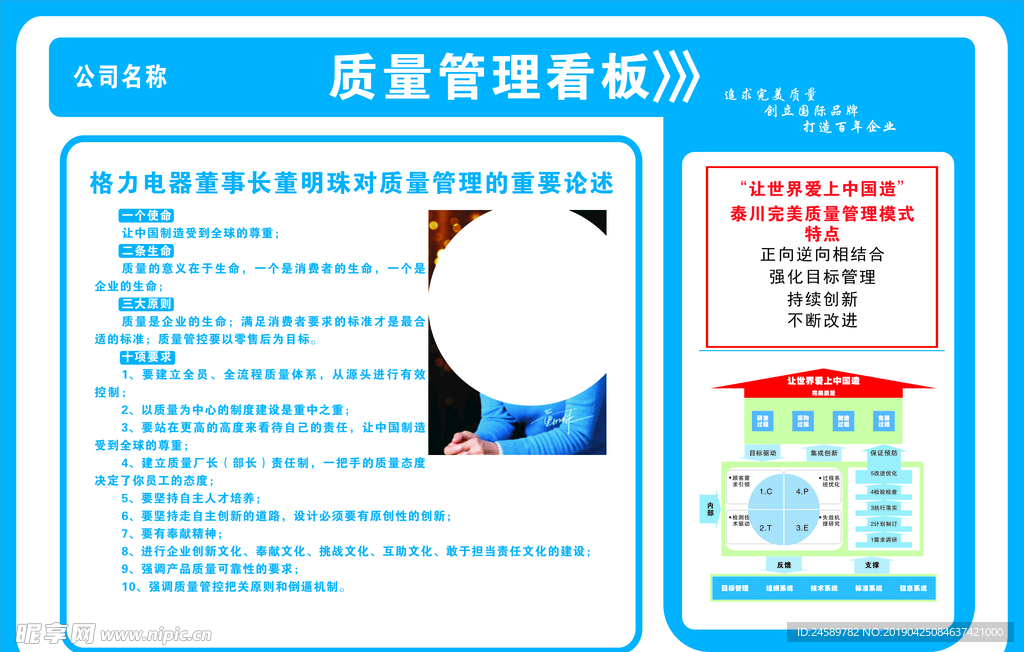 质量品质管理看板展板