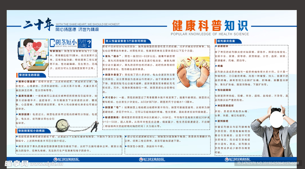 男性健康展板