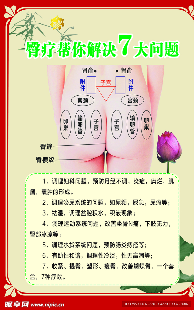 臀疗帮你解决7大问题