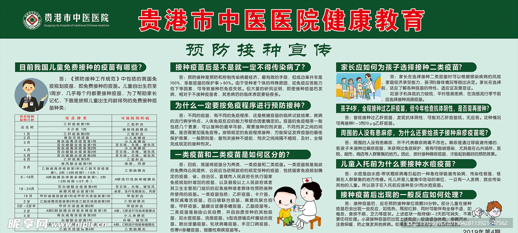 预防接种宣传板报