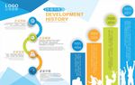 企业发展历程海报展板