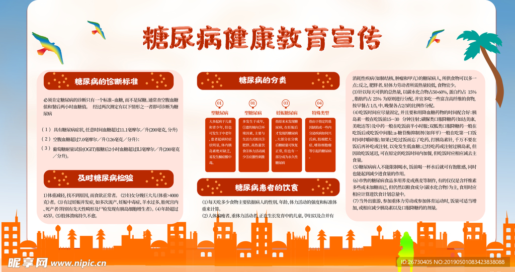糖尿病 胰岛素 展板 公益 医