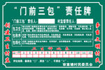 门前三包责任牌