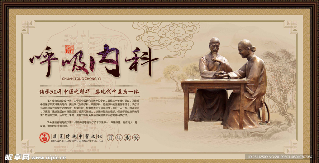 中医展板
